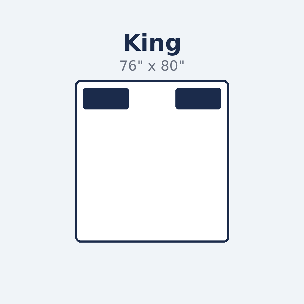 King mattress size diagram, 76 by 80 inches