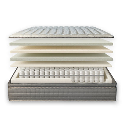The Windsor Mattress - view 9