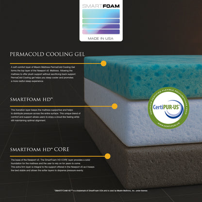 Newport Cooling Mattress - Firm - Eastern King