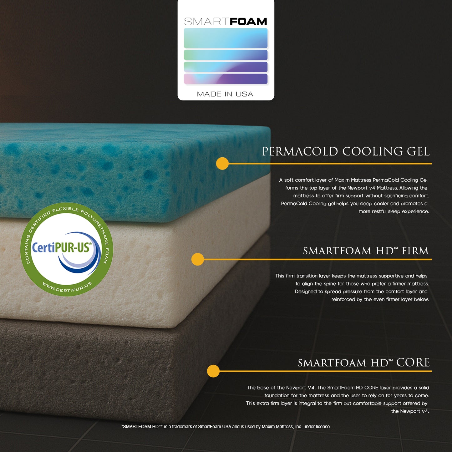Newport Cooling Mattress - Firm - California King