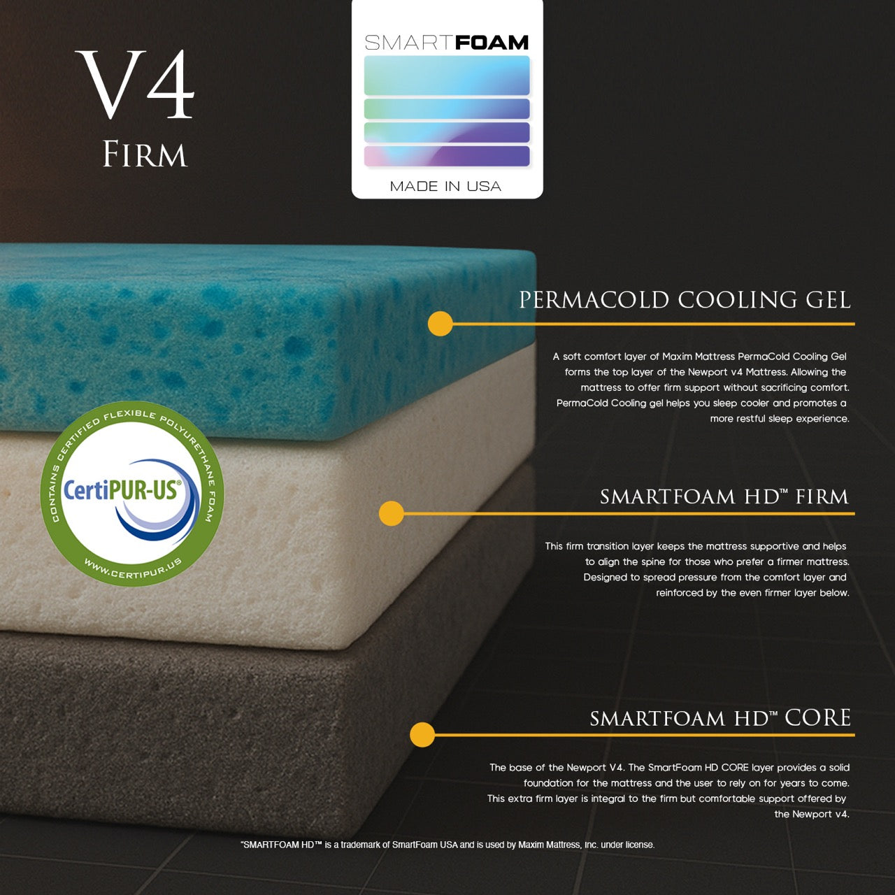 Newport Cooling Mattress - view 12