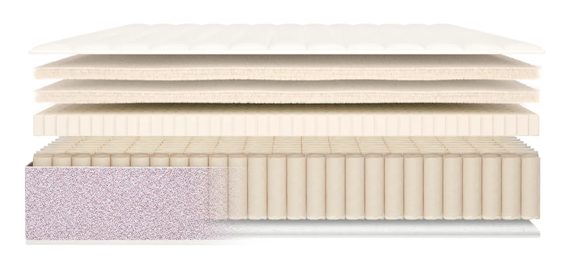 Birch Luxe Natural Mattress