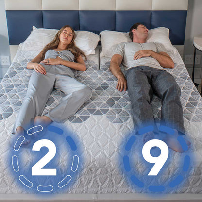 SmartLife - detail view