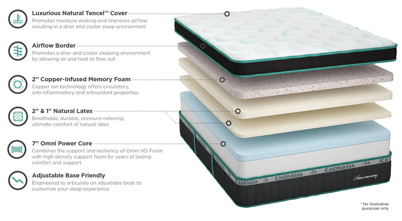 Scandinavian Anniversary Mattress