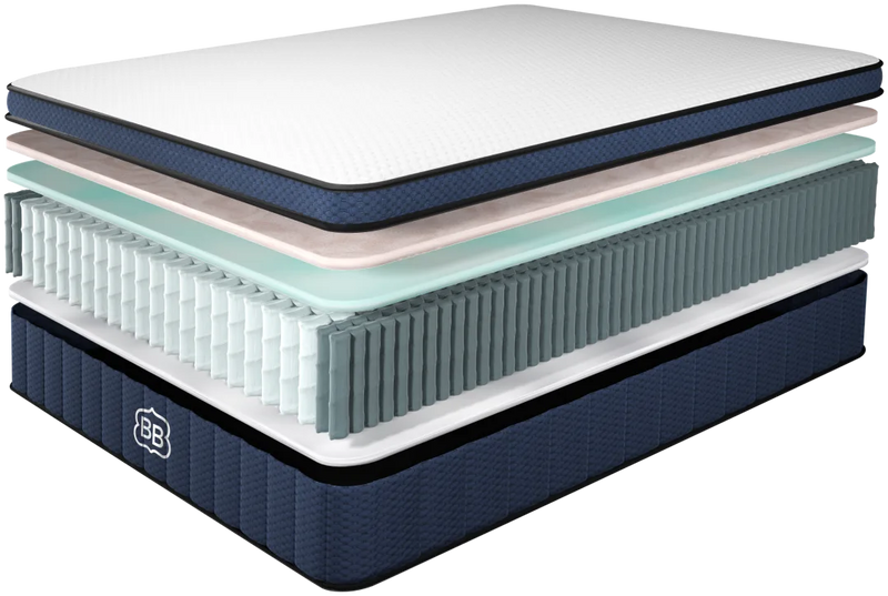 Aurora Luxe Cooling