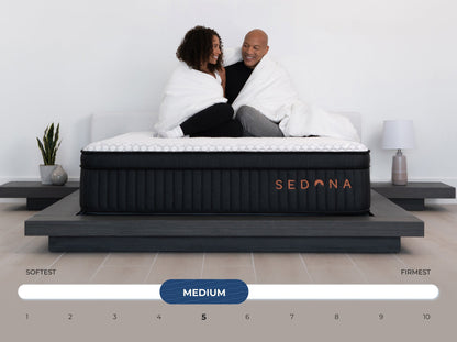 Sedona Elite - detail view