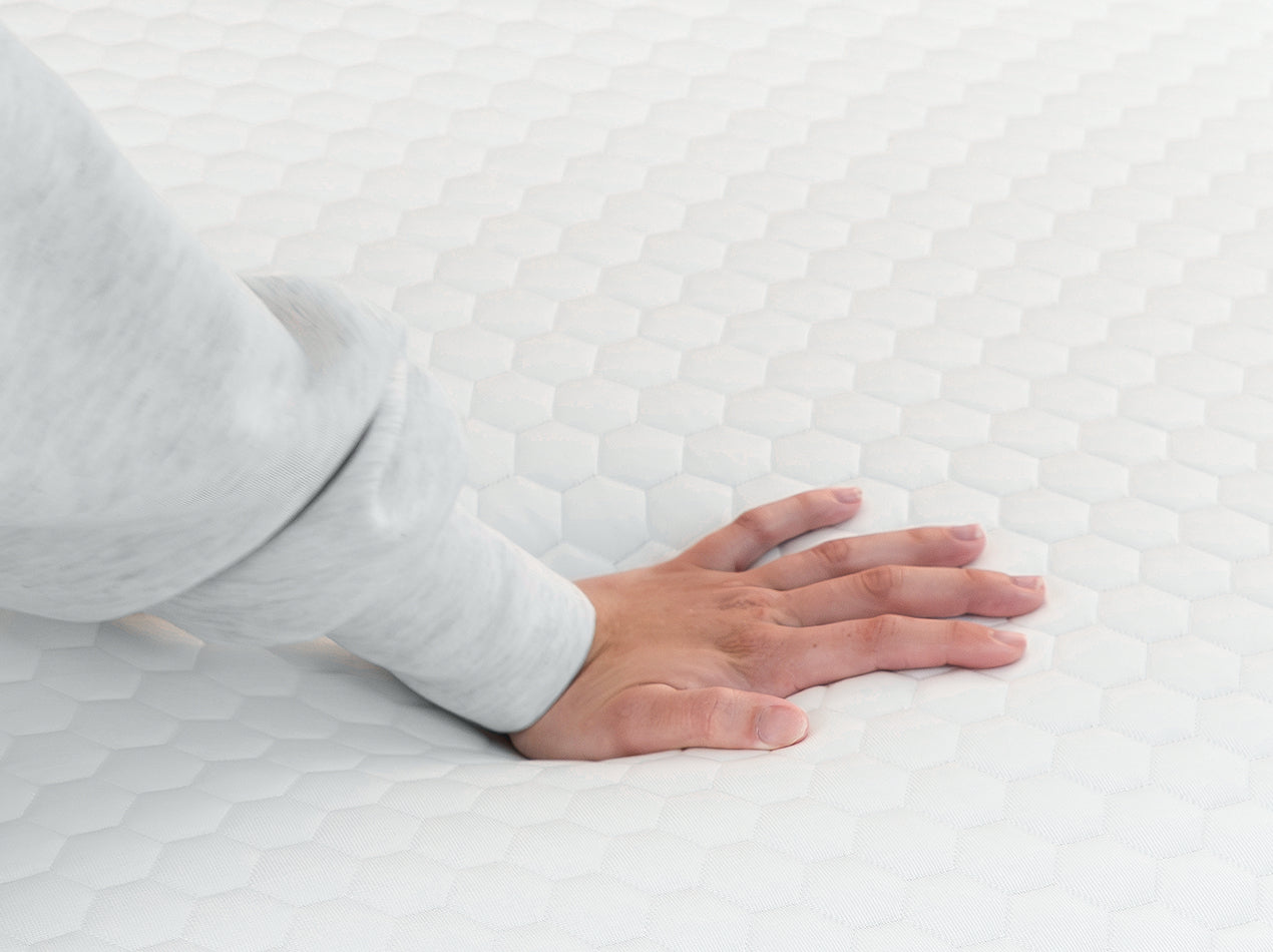 Microcoil Mattress Topper - side view