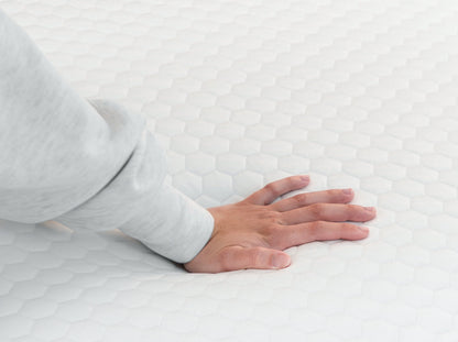 Microcoil Mattress Topper - side view